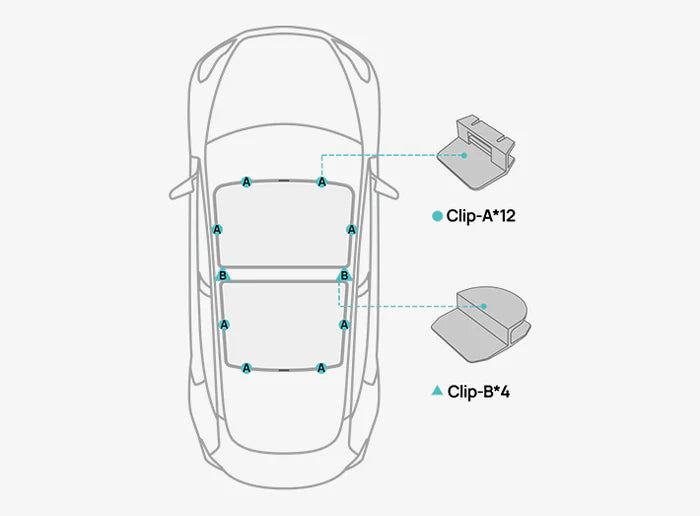 Diagram of sunshade installation clips