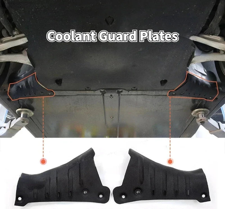 Coolant Guard Plates Chassis Lower Coolant Pipe Anti-Leakage Protector for Tesla Model 3/Y/3+ Highland 2024  is available at Ludicrous EV.