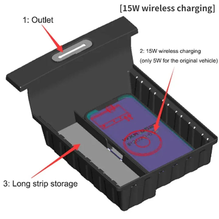 Get the Armrest Charger & Data Line Hub, Central Control Hub Storage Box with 15W Wireless Charging Dock for Tesla Model 3/Model Y is available at Ludicrous EV.