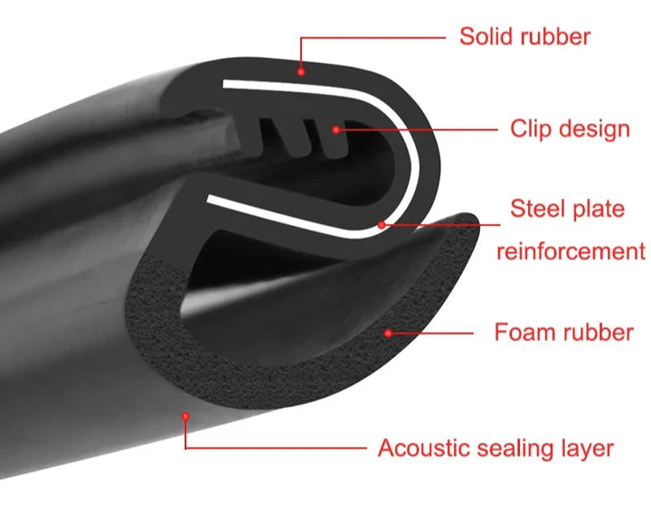 Soundproof Rubber Door Seal Strip Kit for Tesla Model 3/Y 2021-2024 is available at Ludicrous EV.
