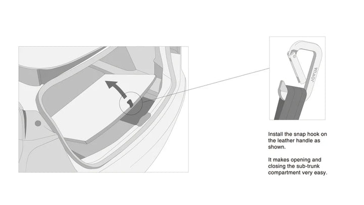 Diagram showing snap hook installation